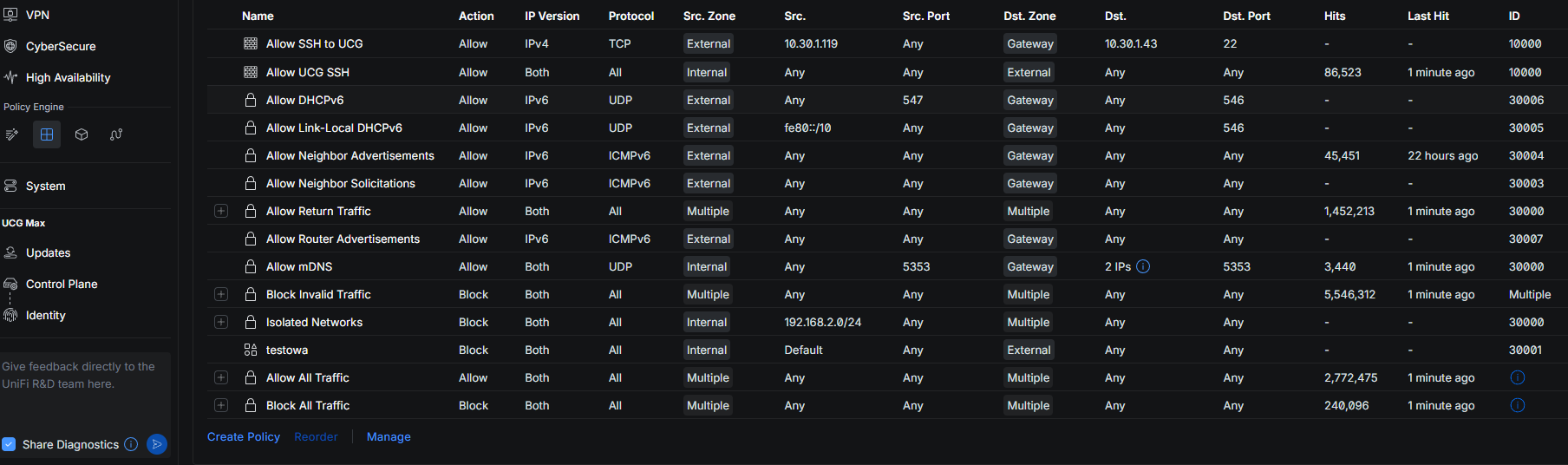 Reguła Isolated Networks w firewallu UniFi