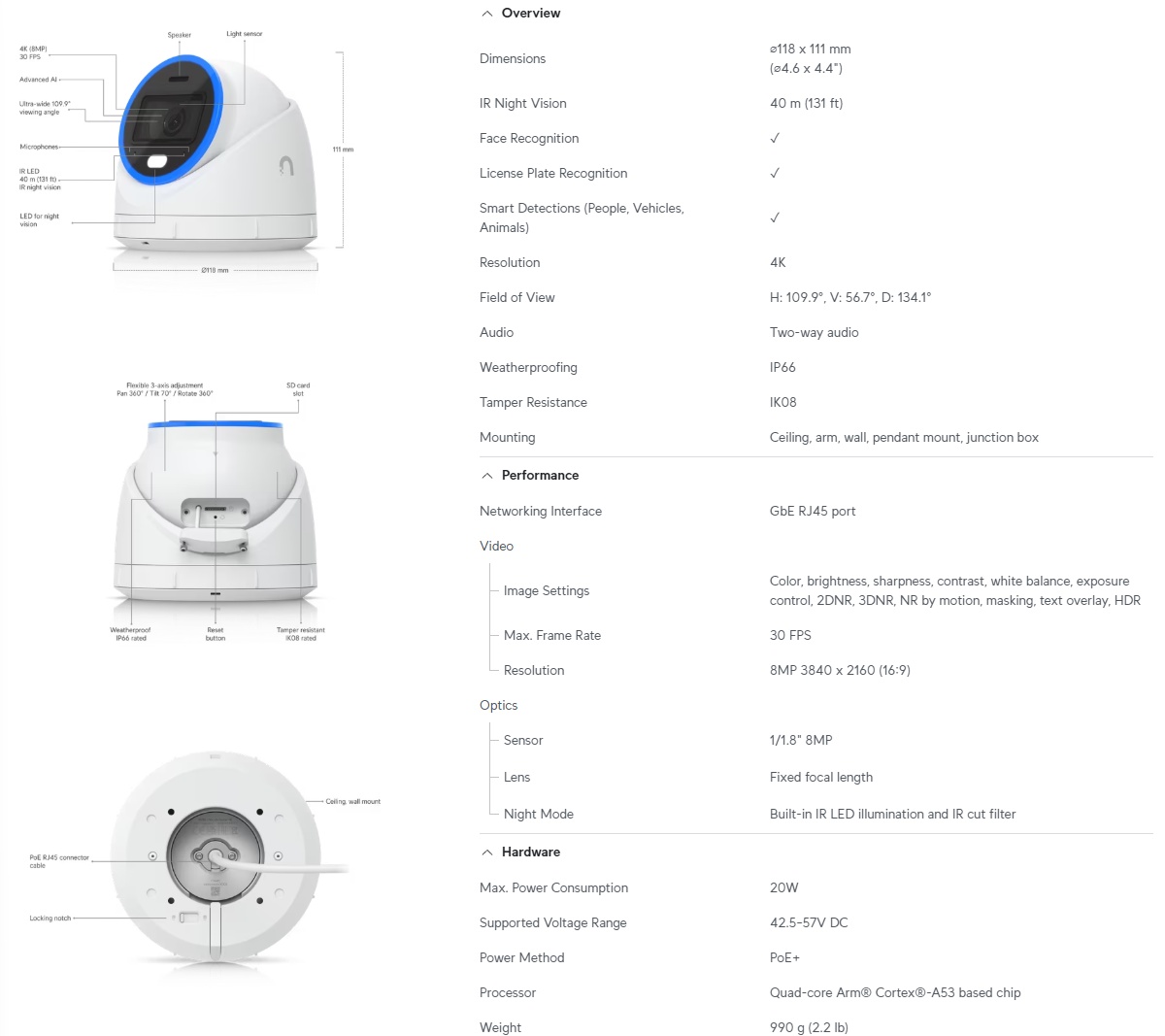 Karta kamery UniFi AI Turret z polem widzenia, IR, odpornością i zasilaniem PoE+