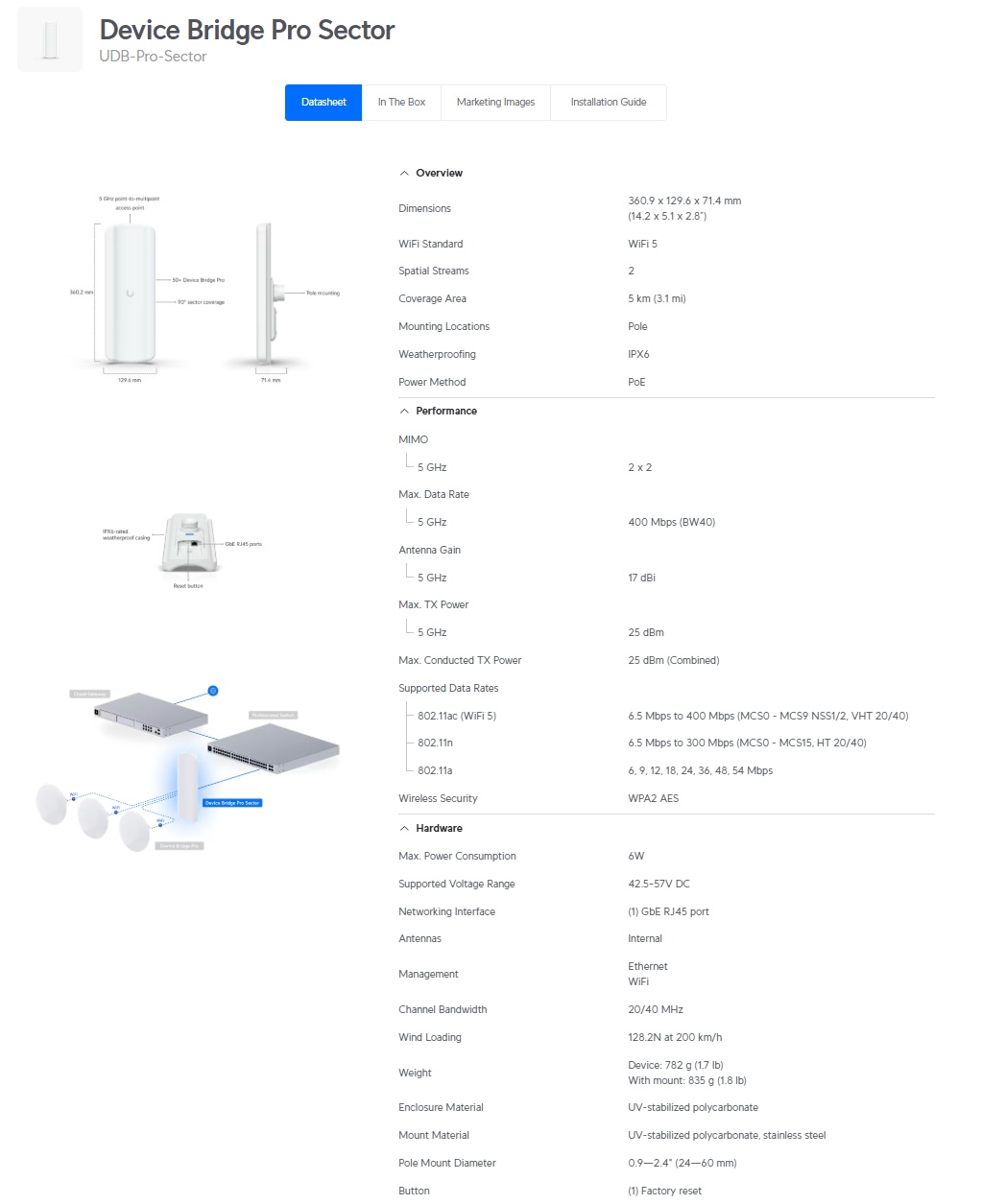 Karta Device Bridge Pro Sector z parametrami montażowymi, zasilaniem i odpornością